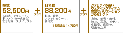 プティウェディングプラン内容