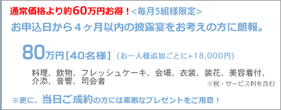 ル・クー2周年記念プラン詳細