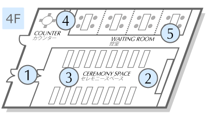 4F `y